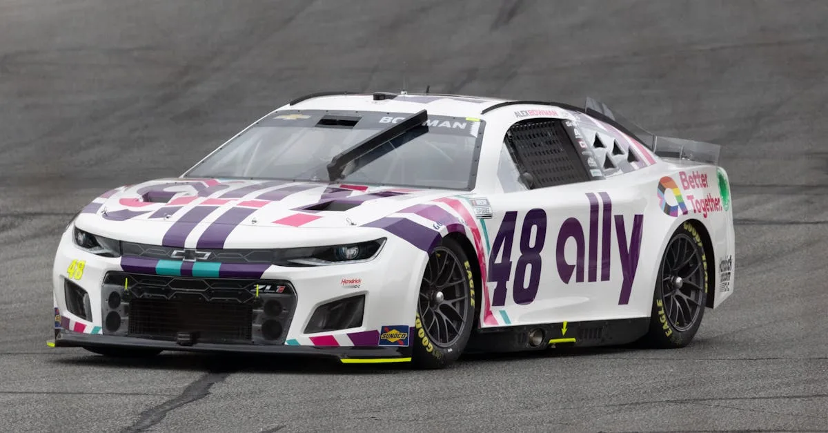 découvrez goodyear, l’un des leaders mondiaux dans la fabrication de pneus innovants pour voitures, camions et suv, alliant performance, sécurité et durabilité depuis plus de 120 ans.