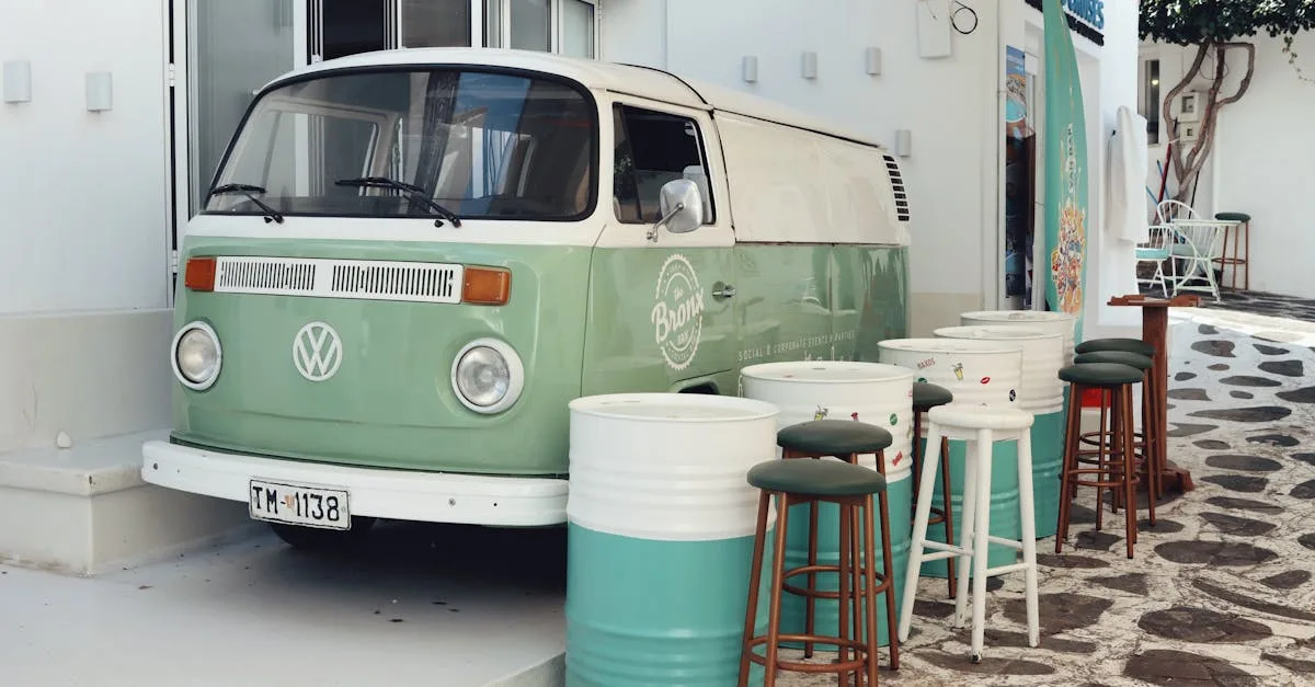 découvrez la collection cora big volume 2024 : des produits innovants et performants pour un volume exceptionnel. ne manquez pas les nouveautés de cette année !