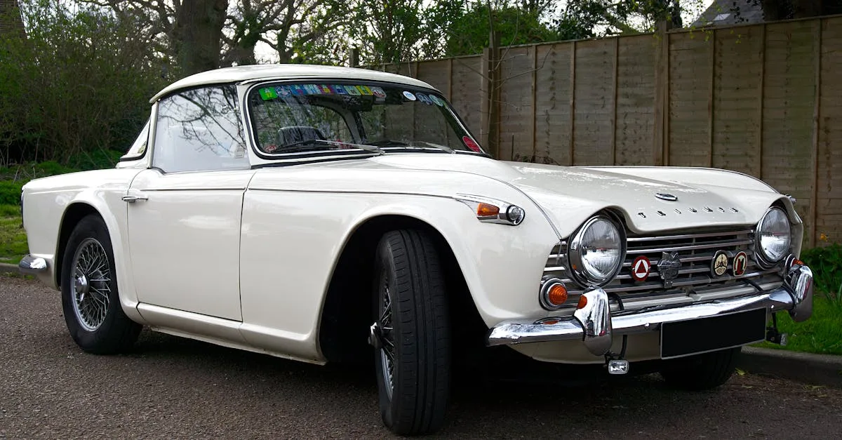 découvrez triumph, la marque emblématique de motos alliant performance, style et fiabilité pour des aventures inoubliables sur deux roues.